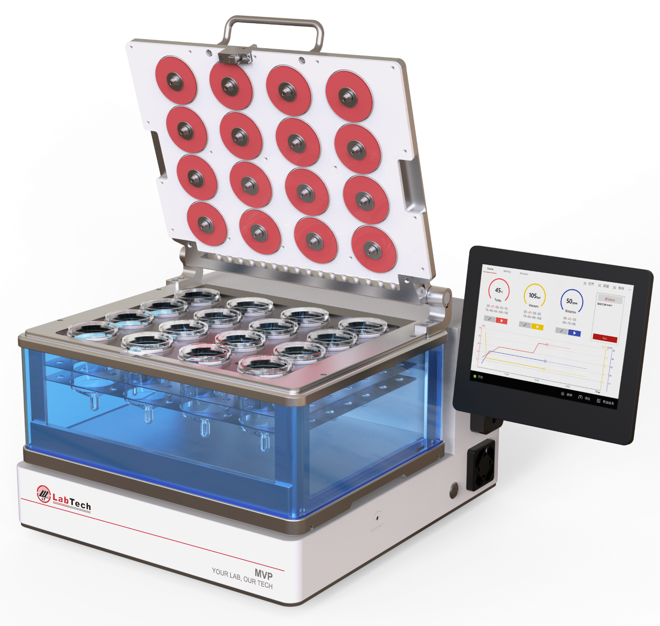 LabTech Flex-MVP Automatic Parallel Vacuum Concentrator